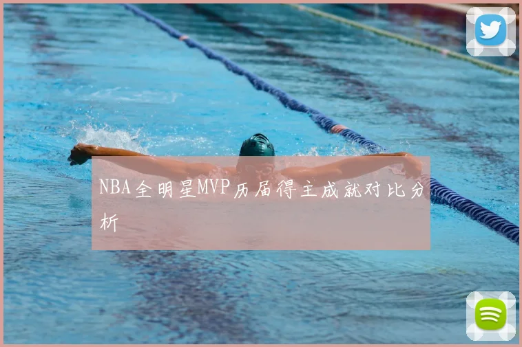 NBA全明星MVP历届得主成就对比分析