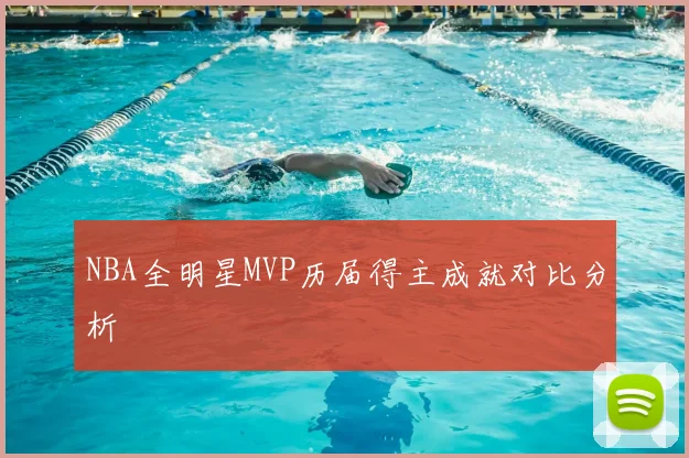 NBA全明星MVP历届得主成就对比分析